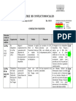 Matriz de Conflictos 11.05.2017