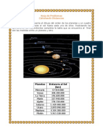 Distancia Planetas Al Sol