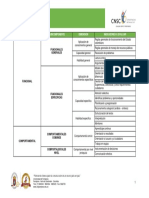 Dimensiones e Indicadores A Evaluar en Las Pruebas Escritas