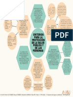 Criterios para La Protección de La Salud Pública y de Las Personas - Grupo 1