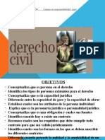 Tema 3 Derecho Civil