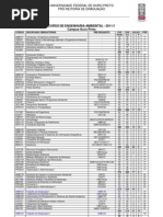 engenharia_ambiental