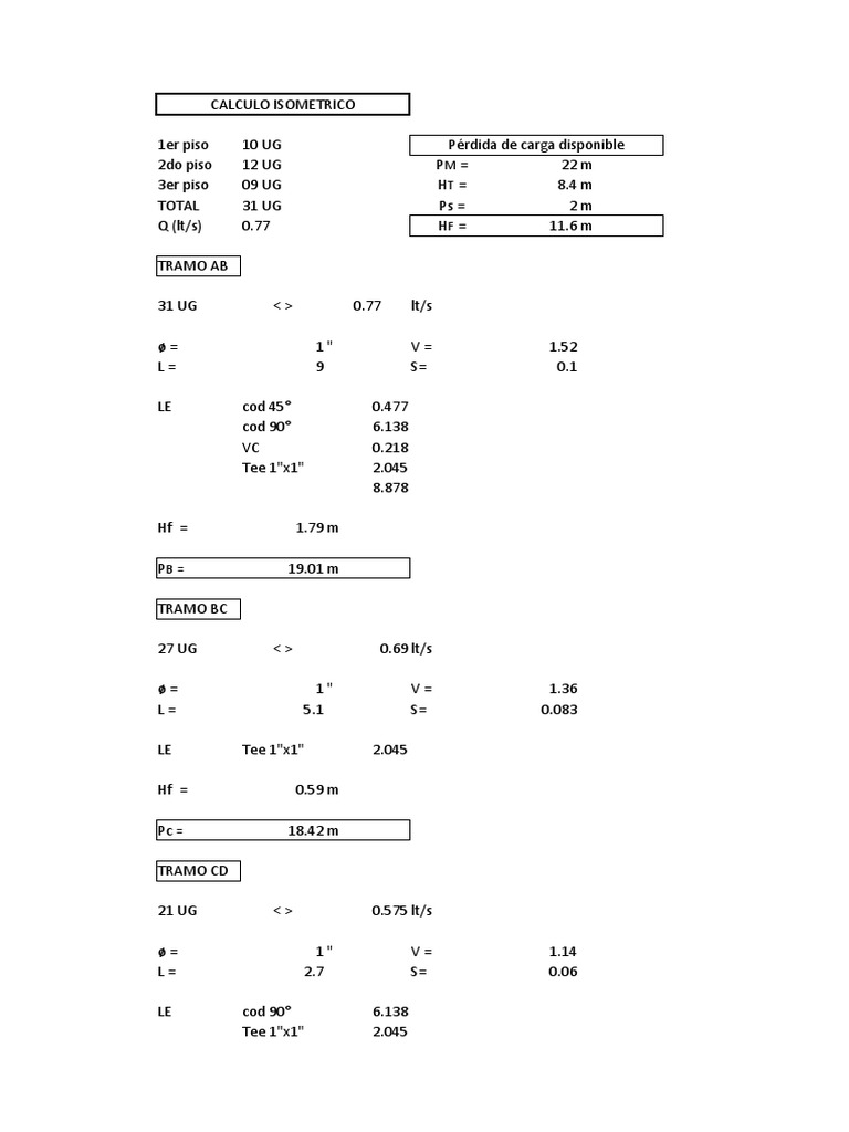 Calculo Hidraulico | PDF