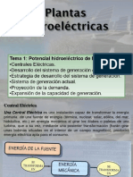 Tema 1. Potencial Hidroeléctrico de Nic. (Plantas Hidroeléctricas 2 Mejorado)