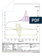 HDPE(DSC)