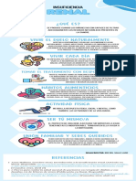 Infografía Sobre La Insuficiencia Renal