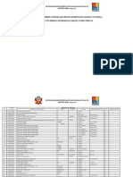 Inventario Sub Gerencia de Desarrollo Urbano y Obras Publica