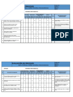 Maduracion de Procesos Con