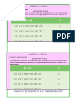 Gráficos Estadísticos y Su Interpretación