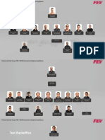 BWMX Personnel Chart 19