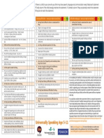 Us Checklist Update