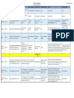 Impugnaciones Derecho Procesal Penal II