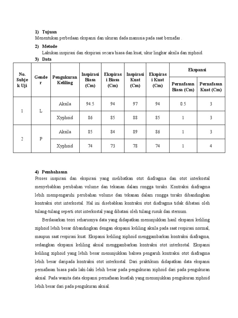 Pengukuran Ekspansi Thorax Manusia | PDF