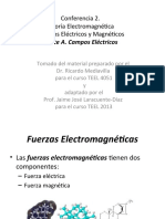 Teoria Electromagnetica