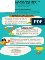 U4. Infografía Planes o Sistemas de Remuneracióncompensación y Prestaciones