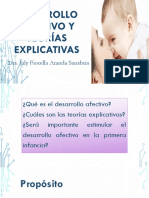 Tema 2-Desarrollo Afectivo y Teorías Explicativas