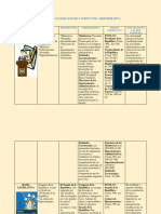 EstructuraAdministrativa