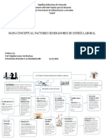 Mapa Conceptual Psicologia