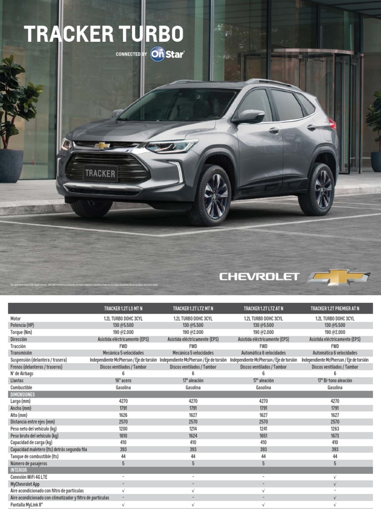 Ficha Tecnica Tracker PDF Eje