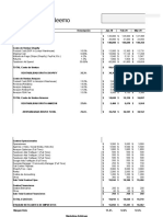 Modelo Financiero Ecom