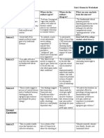 Essay 2 Research Worksheet Research Analysis 1302