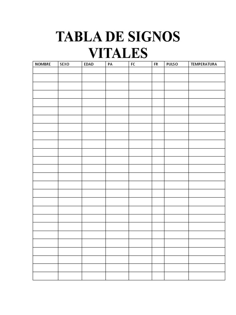 Tabla de Signos Vitales PDF