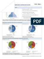 Paraguay Perfil Ecv 2014