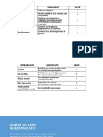 Capacitacion Iperc