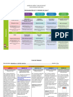 Plan de Trabajo Semana 19