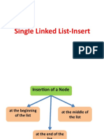 Single Linked List - Insertion