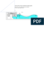 Wave Generator For Swimming