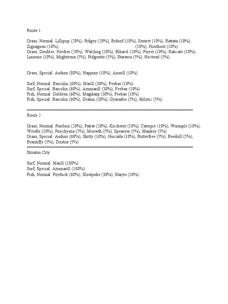 Route 1 Pokémon Encounters Guide | PDF