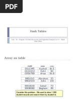 Hash Tables: Unit - III - Chapter 5 of Data Structures and Algorithm Analysis in C++ - Mark Allen Weiss