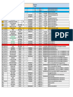 1 21 Mar 20 Mudassir PDP 26 L Gowa Sombaopu BTN Pao Pao Permai C14/No 23