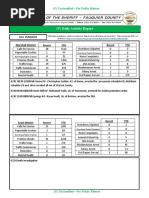 (U) Daily Activity Report: Marshall District