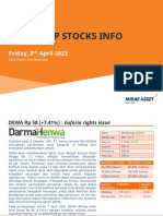 Small Cap Stocks Info - 8 April 2022