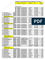 Nok Two Wheeler MRP List Wef 1.4.2021