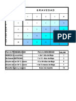 Evaluacion de Riesgos