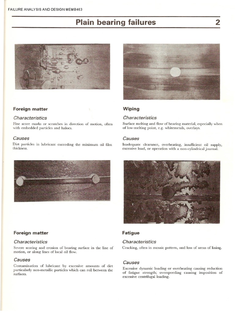 Plain Bearing Failures Download Free PDF Bearing (Mechanical) Wear