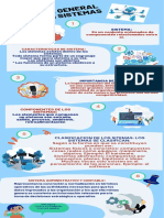 Teoria General de Los Sistemas. Infografia