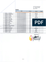 19. Analis Laporan Pertanggungjawaban Bendahara