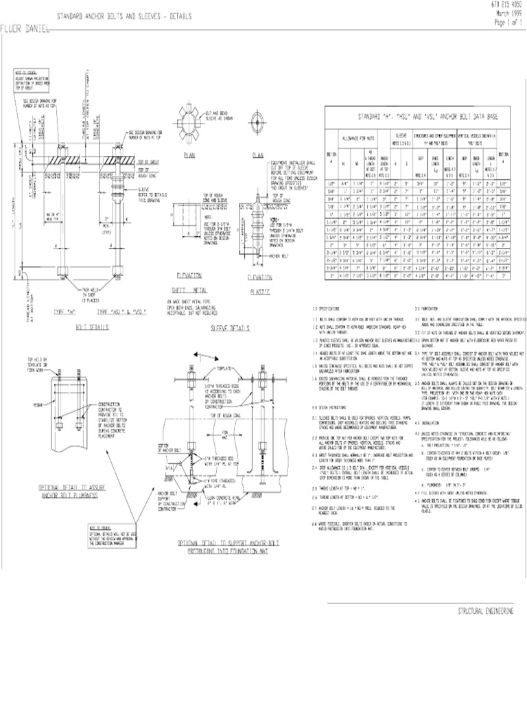Anchor Bolt Details PDF