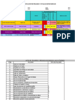 Plantilla Matriz Iperc PR