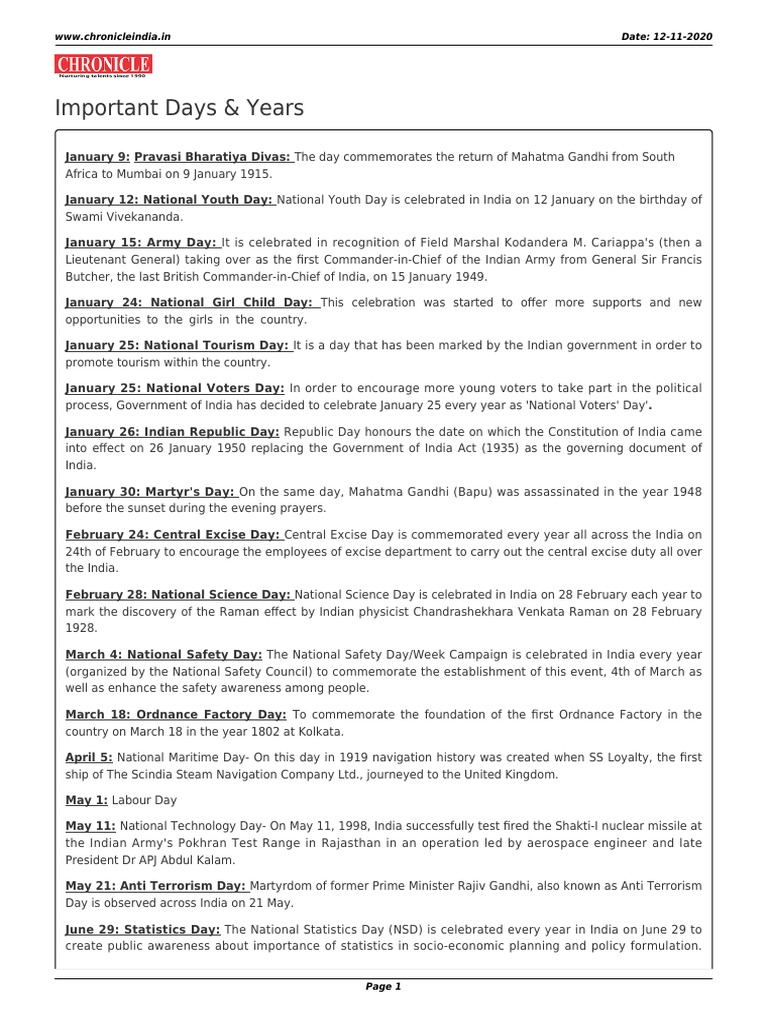 A Comprehensive List of Important Days and Years Celebrated in India
