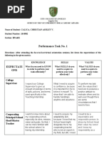 Christian Ashley Calica - Performance Tasks - Week 1
