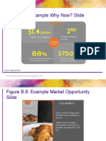 Figure B.6: Example Why Now? Slide: 1 Neck, Entrepreneurship. © SAGE Publications, 2018