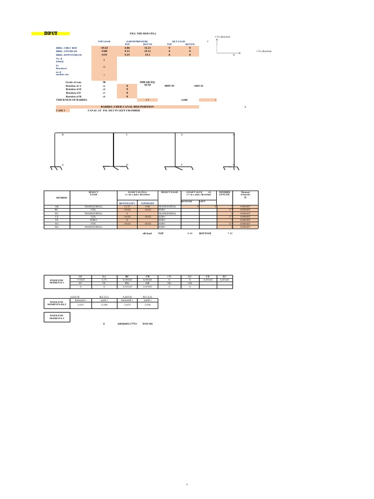 Canal Load and Moment Analysis Report | PDF | Mechanical Engineering ...
