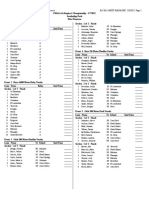 TF22 - 4AR4 Meet Program