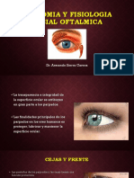 Anatomia Fisiologia Facial Oftalmica