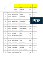 1er Reporte de PPP Llamadas para Enviar